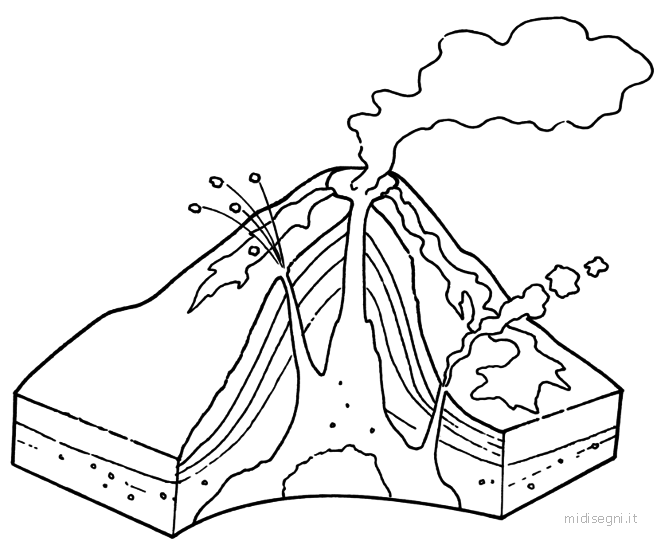 Disegni Di Natale Lannaronca.Ciao Bambini Ciao Maestra I Vulcani Come Avviene Un Eruzione L Etna 1928 2002