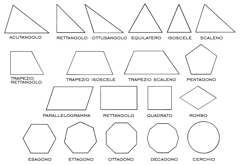 Disegni Da Colorare Per Bambini Midisegni It